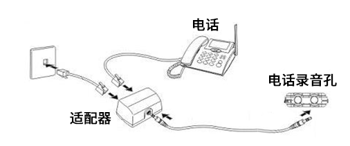 Hnsat Array image104