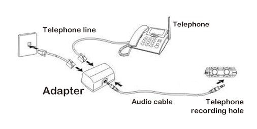 product-Hnsat-img-3